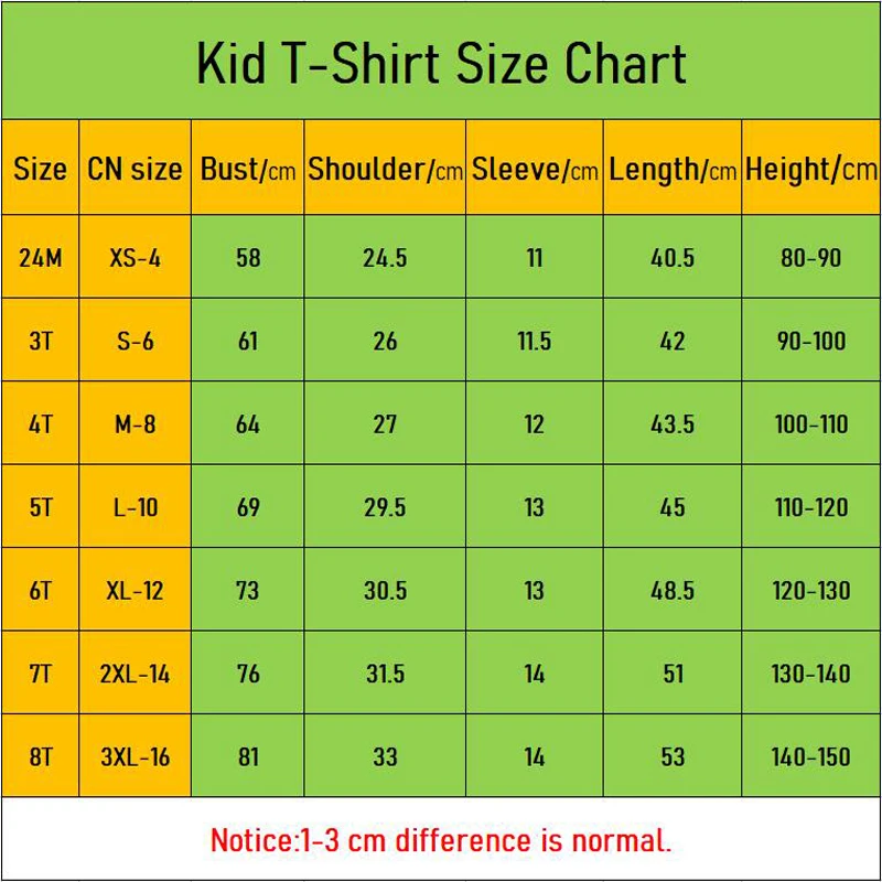 Family Matching Dinosaur Birthday Party T Shirts Personalized Daddy Mommy Dino Outfits Boys Any Name My Kids Shirt Clothes 5