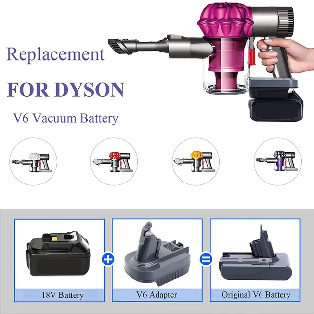 Vhbw Adaptateur batterie compatible avec Dyson SV03, DC74 Animal, SV05  aspirateur - Pour accus 18 V Li-ion par ex. compatible avec Makita BL1830