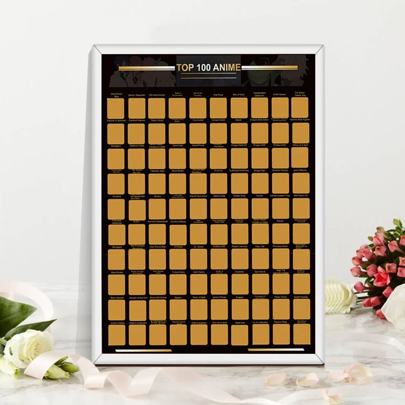 Рисунок 4 - Постер из золотой фольги с мотивами аниме
