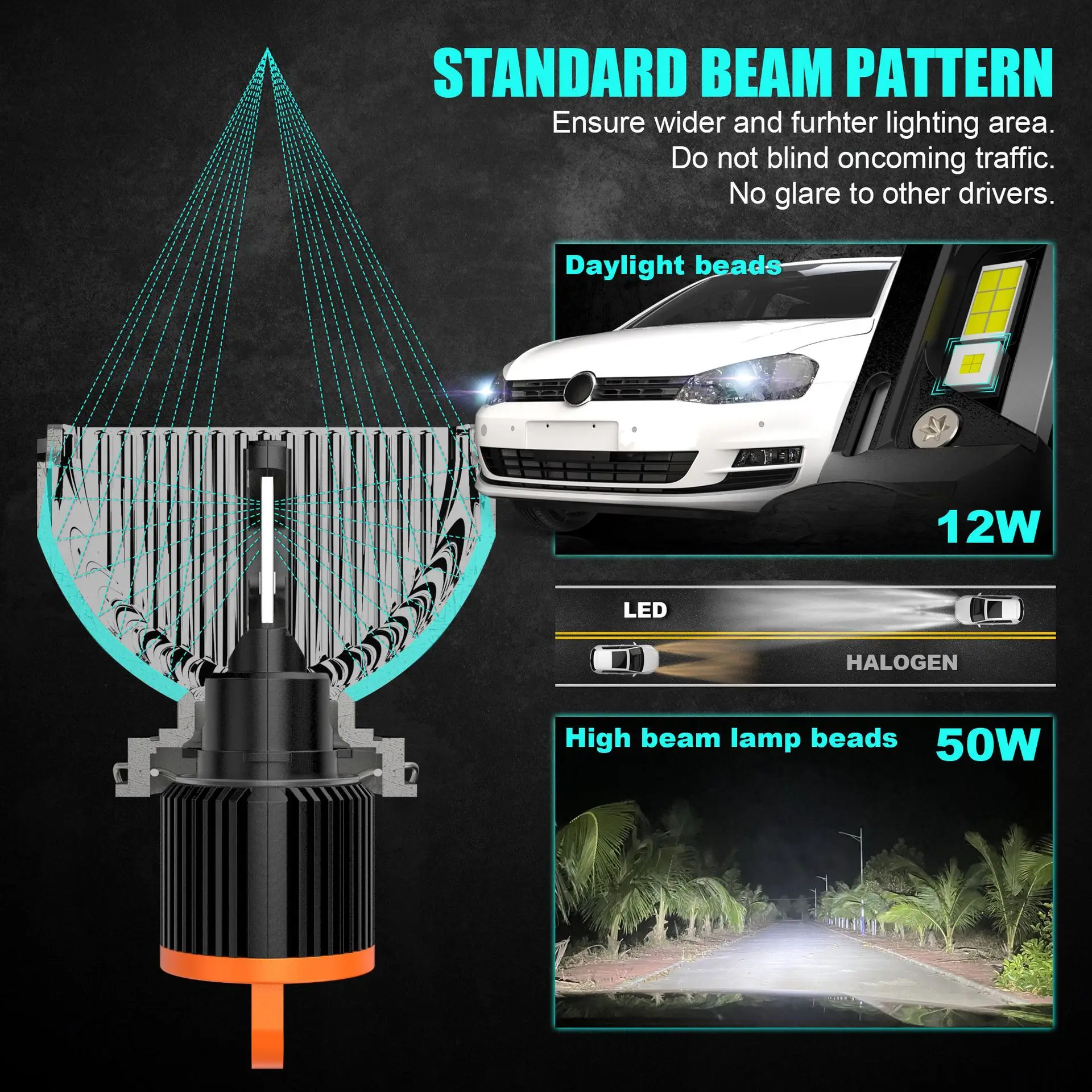 하이 퀄리티 자동차 액세서리 LED 헤드 램프 전구, 할로겐 및 크세논 LED 램프 전구, 자동차 주간 주행 전조등, H15 라이트, 12V