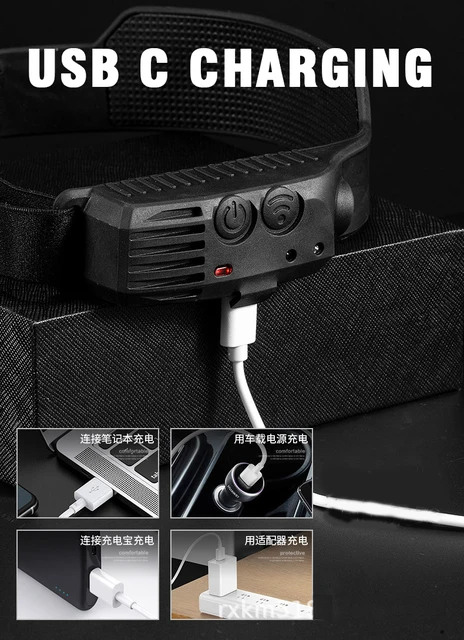 Rechargeable Head Lamp with Powerful Illumination for Camping and Other Outdoor Activities - Image 2