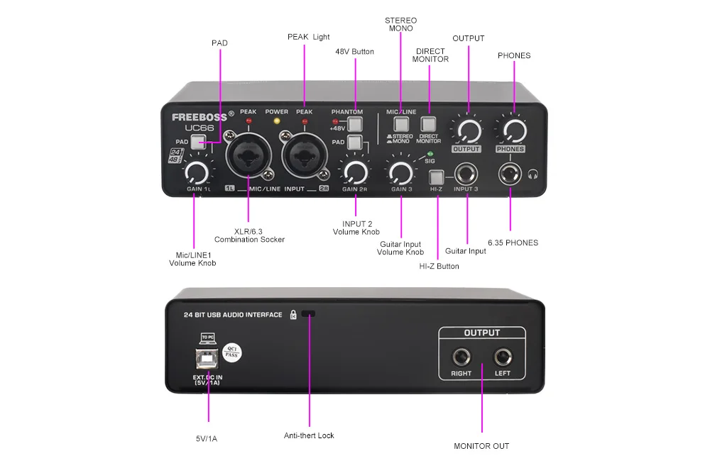 FREEBOSS Gitarren-Audio-Interface, 24 Bit, 48 kHz, 2 Mikrofoneingänge, externe Soundkarte mit DIR-Stereo-Mono für Computeraufnahmen, UC66 – Detail 22