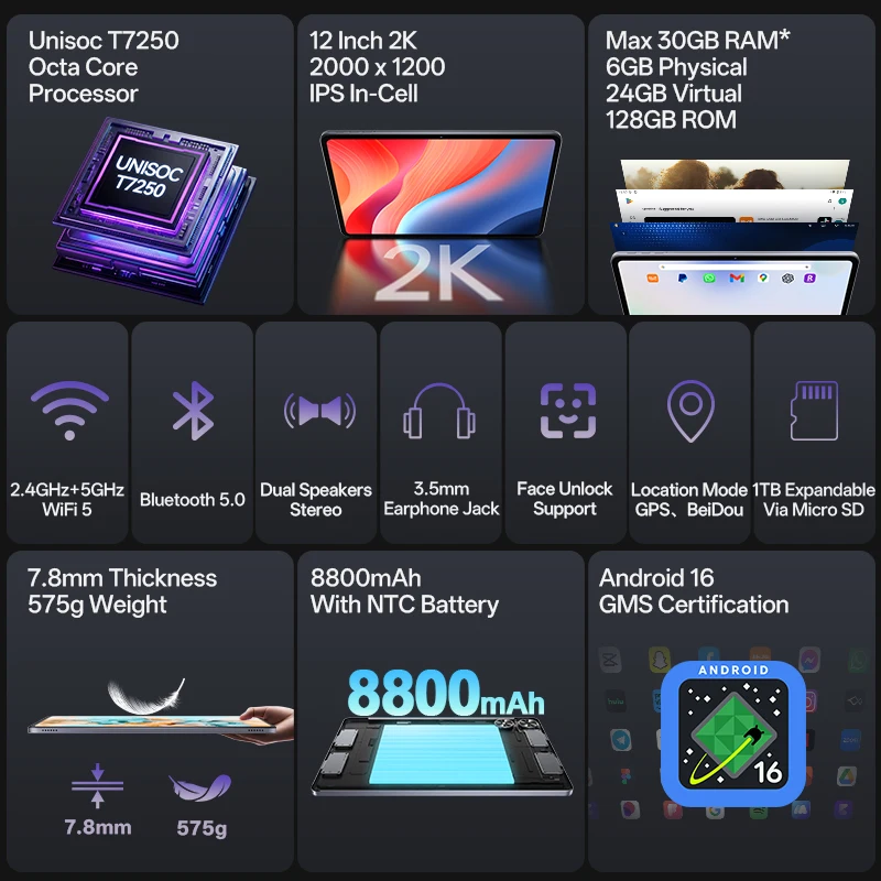 SVITOO Tablet 2026 Android 16 12 Inch 2000 x 1200 2K Display IPS Large Screen Unisoc T7250 Octa-Core Processor 6GB Physical RAM + 24GB Virtual RAM 128GB ROM 1TB Expandable 8800mAh Battery 2.4GHz 5GHz Dual Band WiFi 5 Bluetooth 5.0 GPS Widevine L1 2