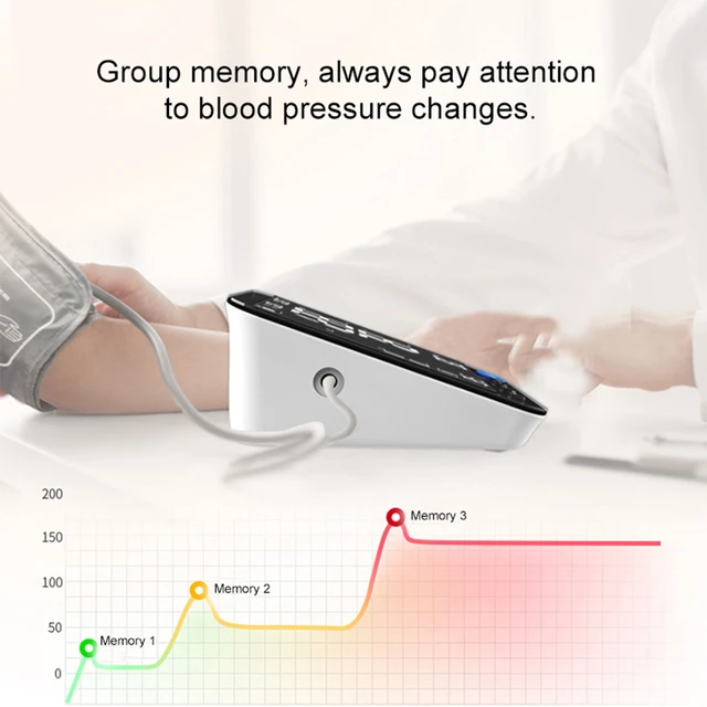  All New LAZLE Blood Pressure Monitor - Automatic Upper Arm  Machine & Accurate Adjustable Digital BP Cuff Kit - Largest Backlit Display  - 200 Sets Memory, Includes Batteries, Carrying Case : Health & Household