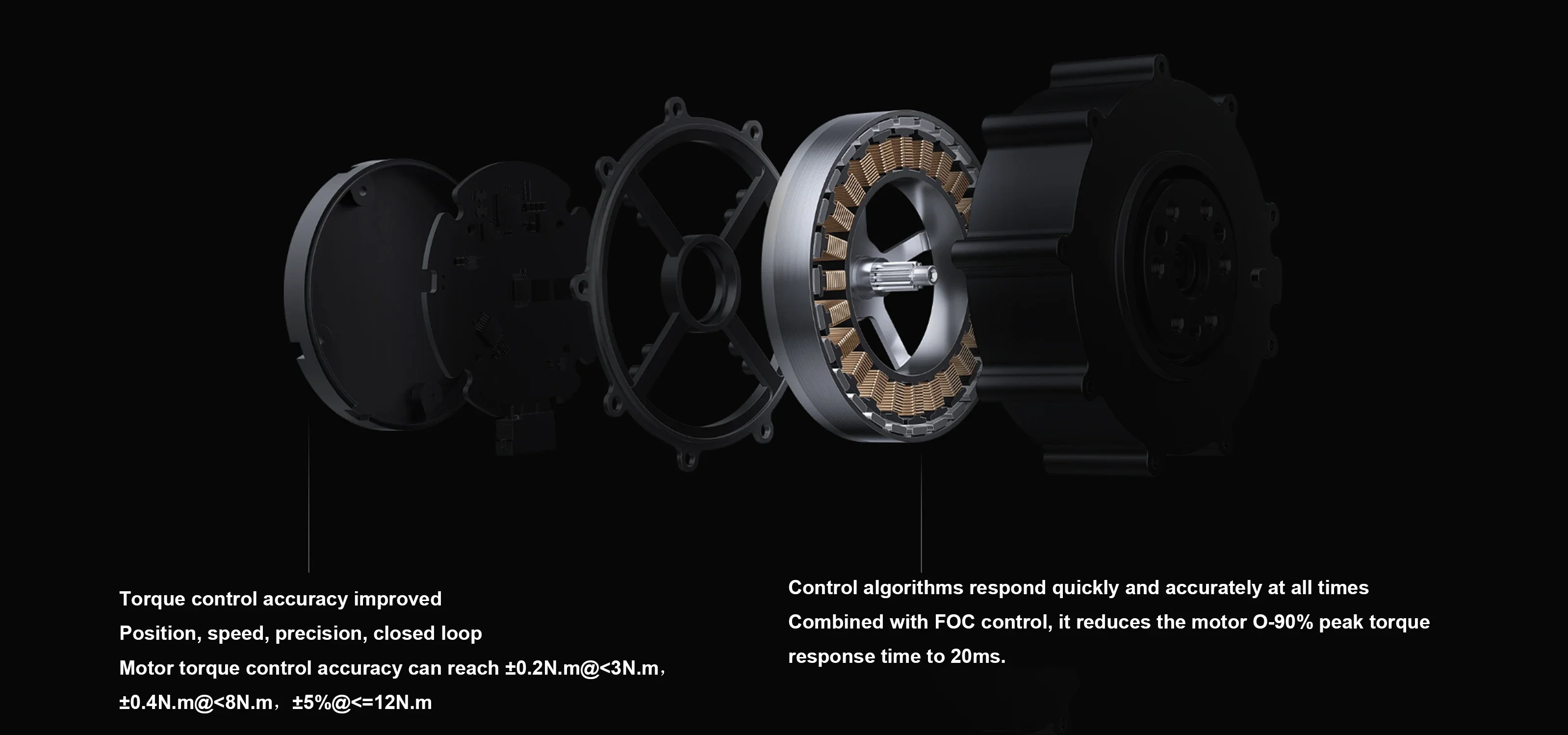 Cybergear サイバーギア　ロボット用モータ　Xiaomi　美品 Cybergear サイバーギア ロボット用モータ Xiaomi 美品 - メルカリ