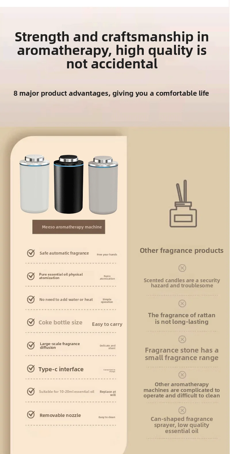 Mini aroma diffuser usb oplaadbaar draagbaar voor auto en huis_voghion.com