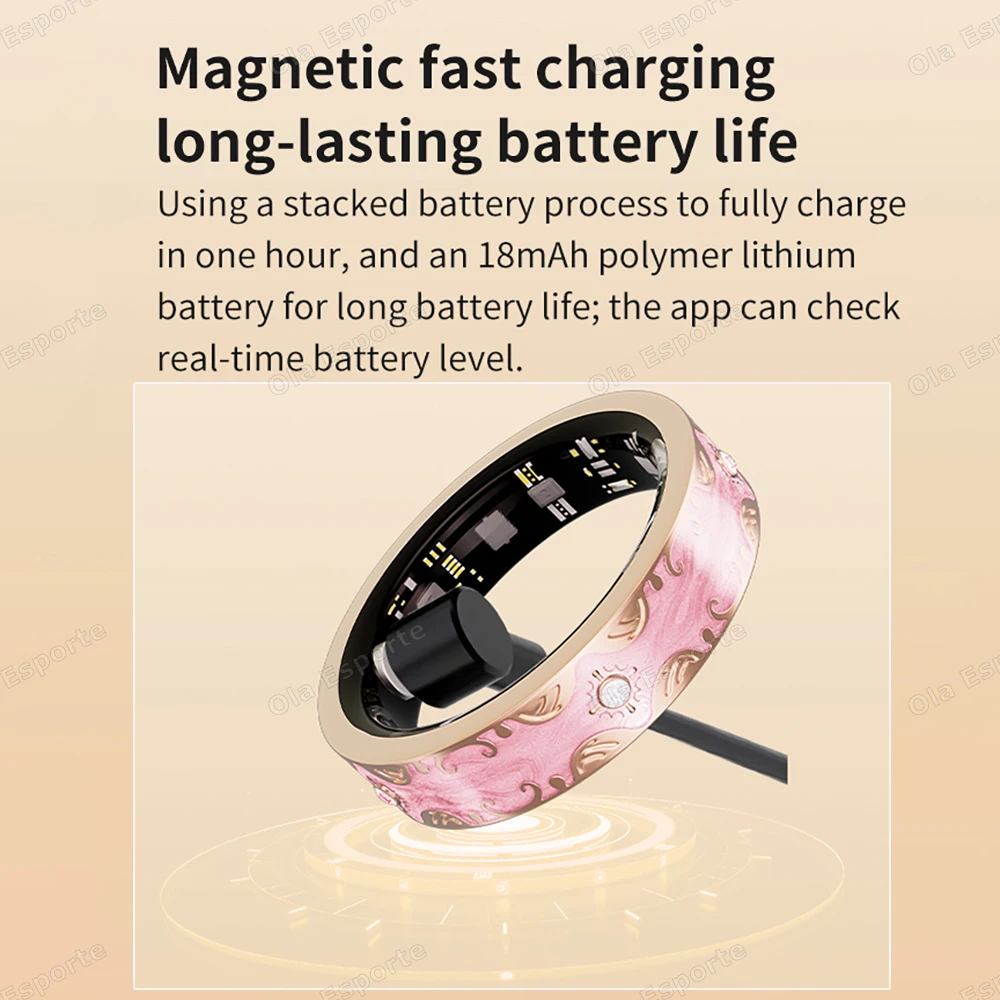 خاتم ذكي مع شاشة عرض وخاصية التذكير بأرقام المكالم...