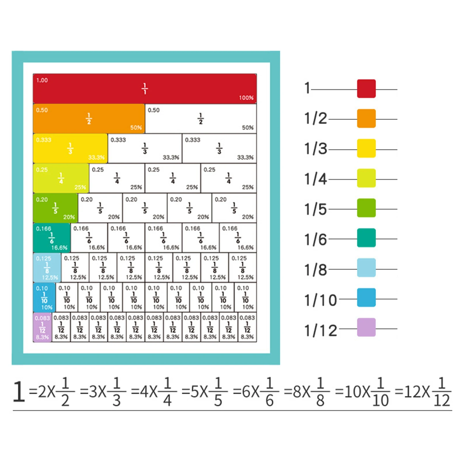 Kids  Multicolor Fraction Learning Math Educational Toys Arithmetic Rainbow Intelligence Developing Supplies for Boys and Girls 4