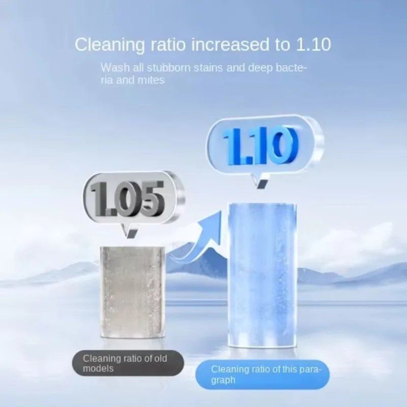 Fully Automatic 10kg Front-Load Washing Machine Intelligent Frequency Conversion Electric Plastic Design 4