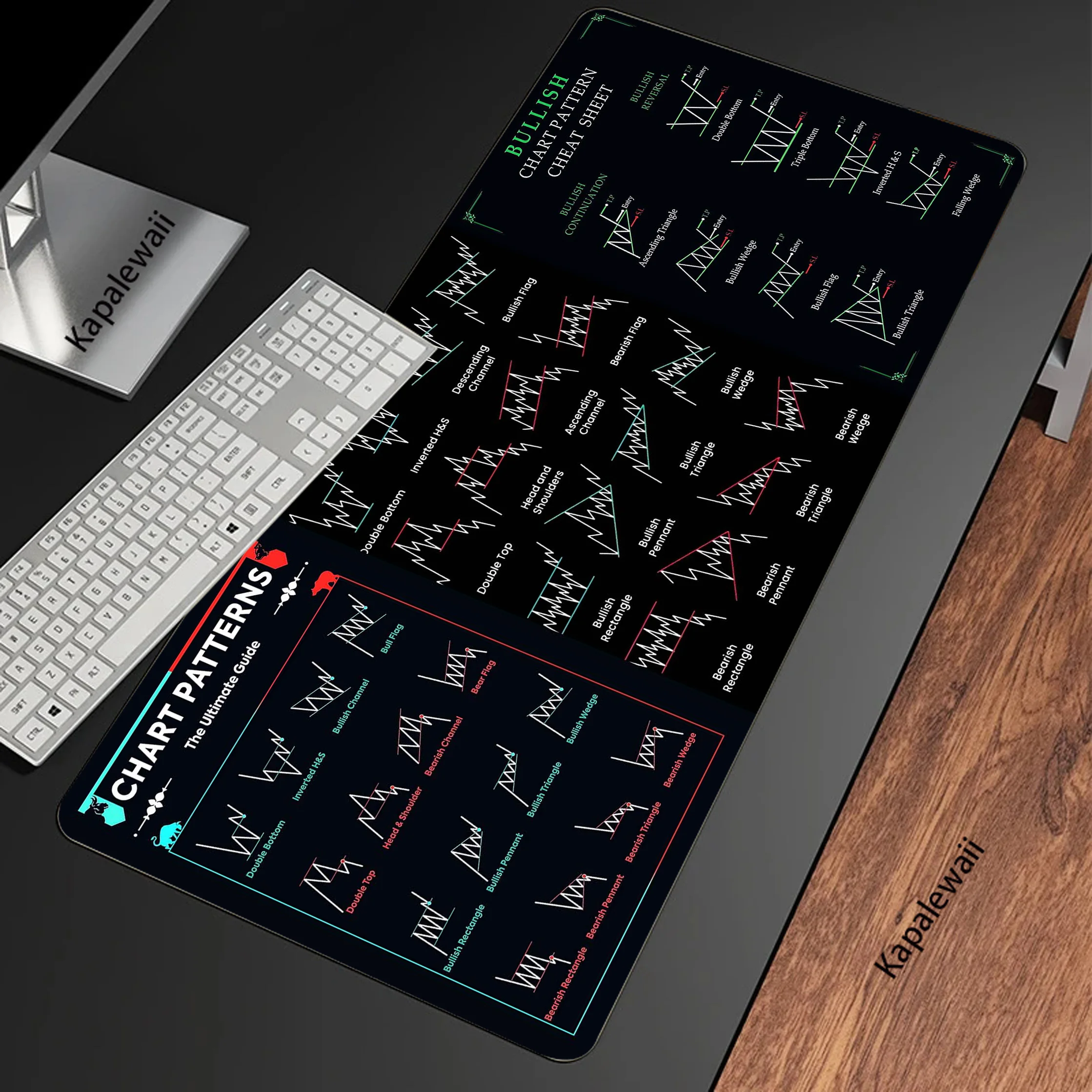 Stock Market Chart Pattern Mouse Pad 900x400 Mechanical Keyboard Gamer Desk Mice Computer Peripherals Office Mat gaming mousepad,mouse pad,computer desk mat
