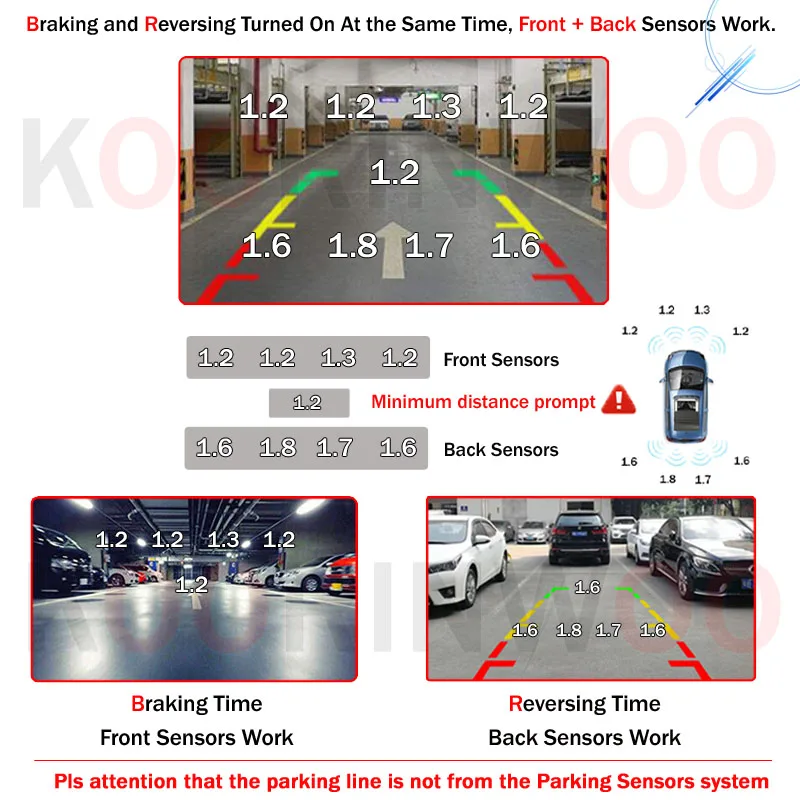 Koorinwoo Parktronics 13MM White Black Car Parking Sensor 8 Alarm Probe video System Can Connect Car Rearview Camera Android DVD