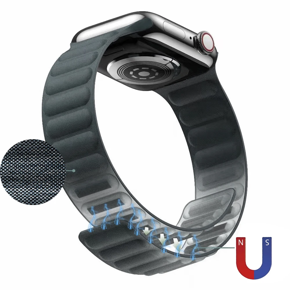  ġ  ̼  Ʈ, Ÿ 2, 49mm, 45mm, 41mm, 44mm, 40mm, 42mm, ׳ƽ  , ̿ġ 9, 8, 7, 6, SE, 5, 3, ǰ