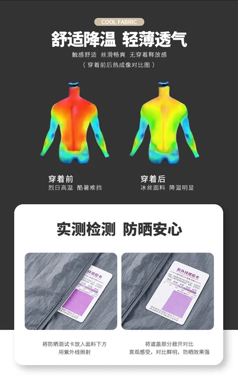 Jacket Mens Spring autumn New men sun protection coat jacket Solid color hooded Jackets casual coat Men's business coats 2318