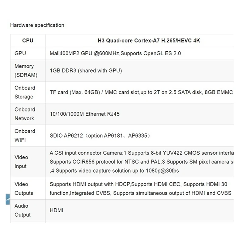 BPI-M2 +  ھ   H3 Banana PI