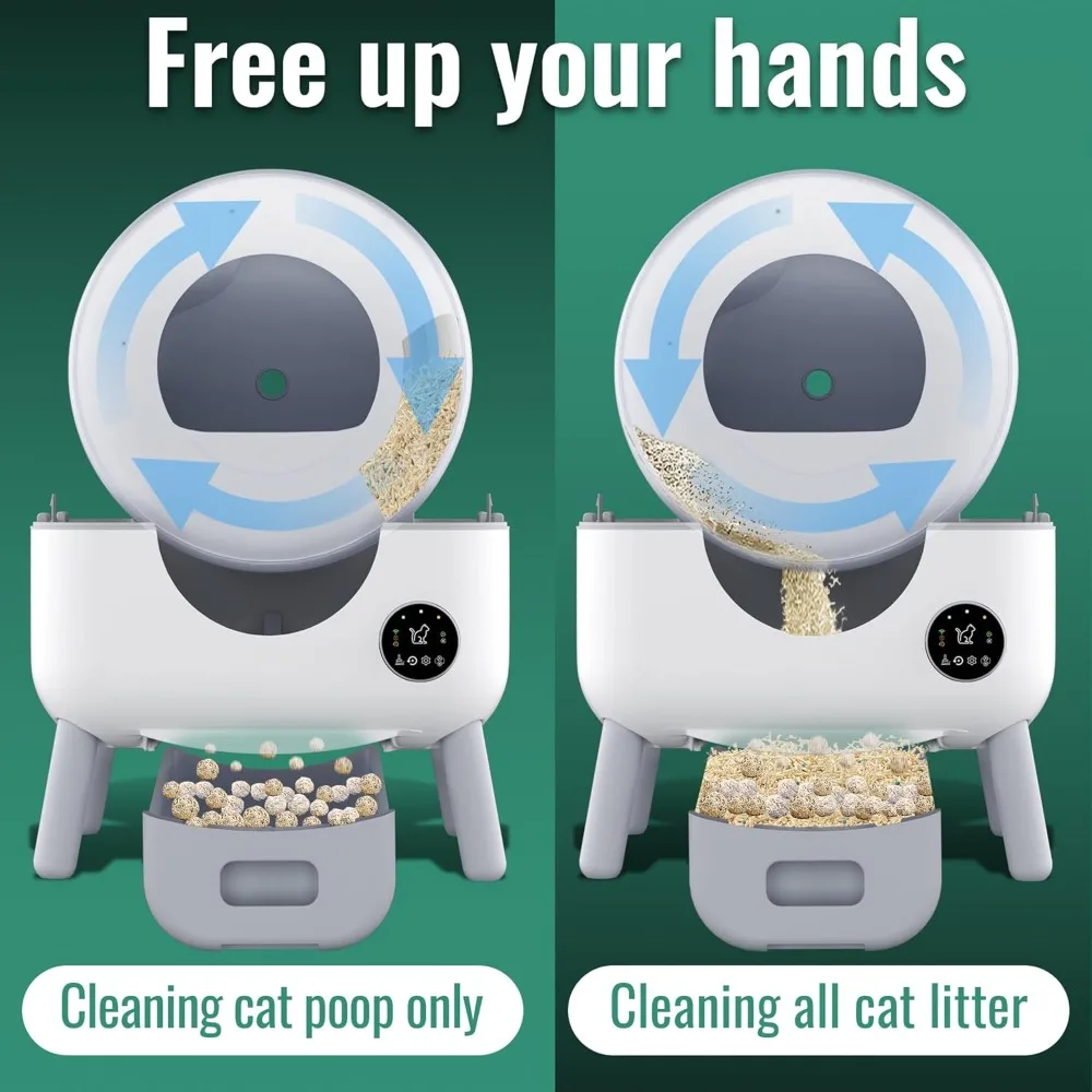 Automatic Self-Cleaning Litter Box 5