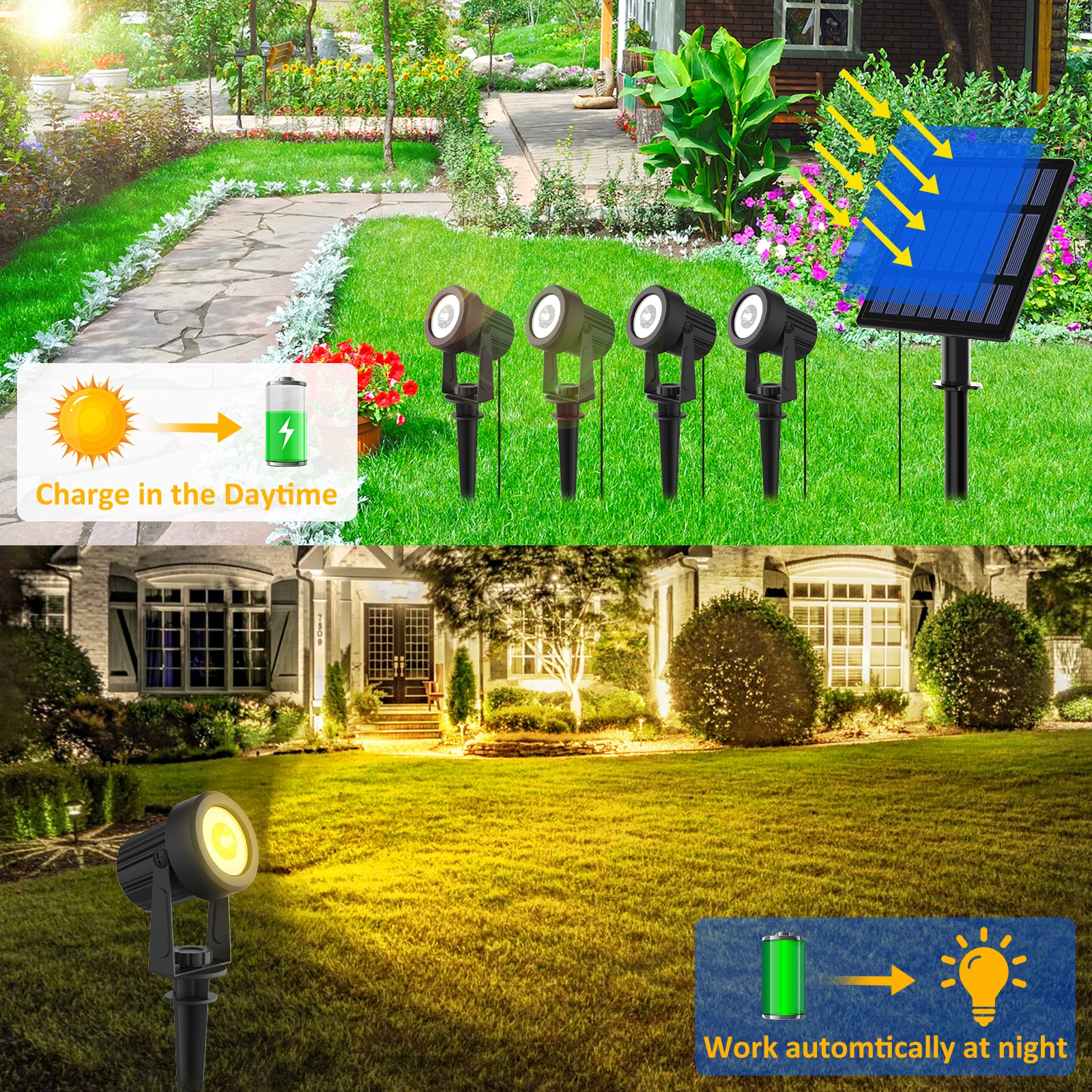 3000K/RGB Solar LED Light Outdoor Solar Spotlight Solar Garden Light Outdoor IP65 impermeabile Solar Power Light Wall Light