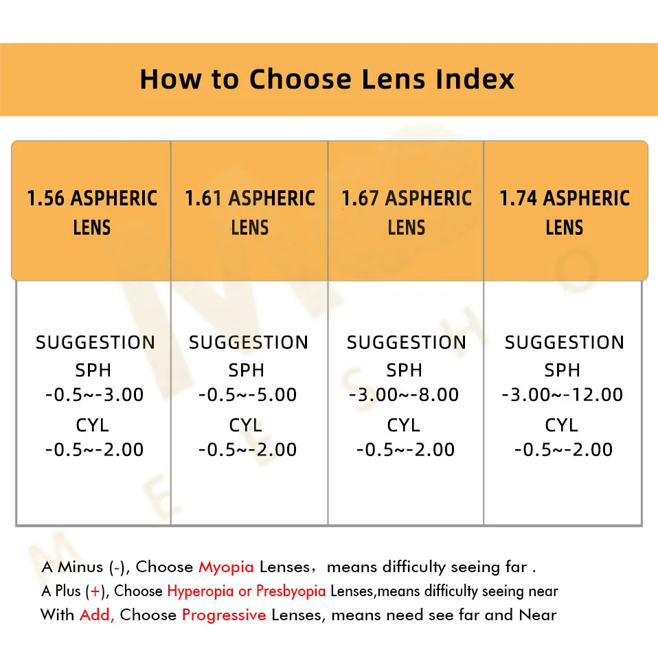 Meeshow Titanium Prescription Glasses frame Men women rimless