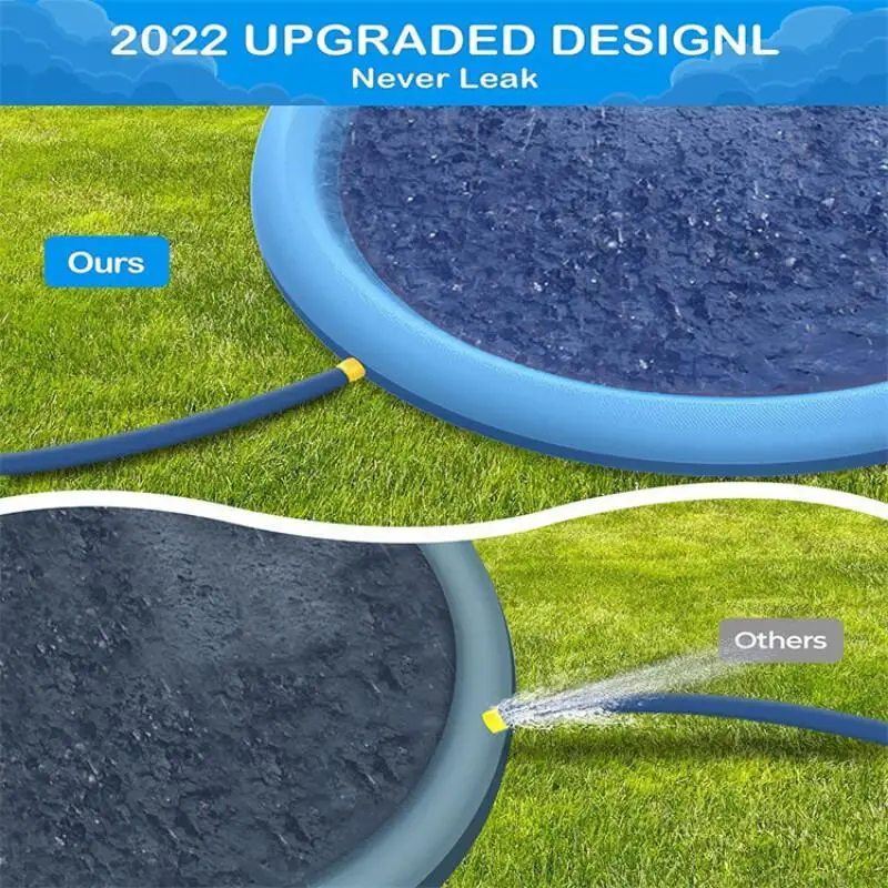 Inflatable Dog Splash Mat 2