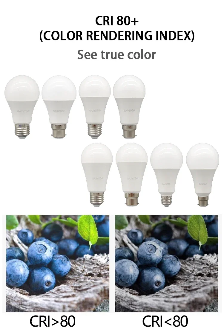 5pcs Wall Switch 3 CCT E27 B22 Bulb Color Temperature AC220V S37ee90236f234b07b06f9b93099fda46S
