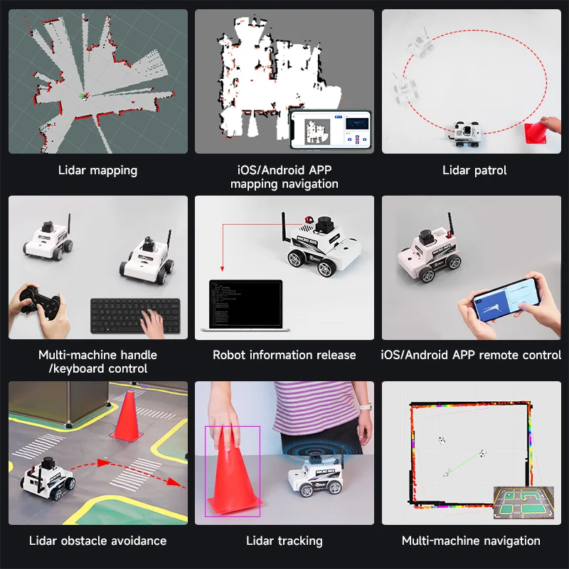 Micro ROS Robot educativo Auto ROS2-Humble PC Sistema di macchine virtuali AI Lidar SLAM Mappatura di navigazione Kit elettronico fai da te - immagine 2