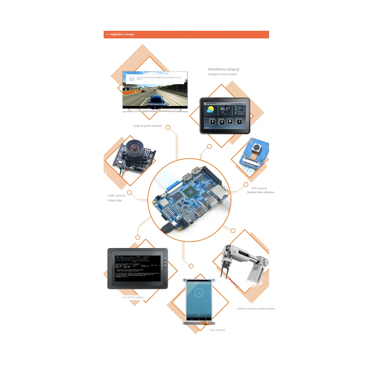 NanoPC-T3 ÷  ī PC  , Ÿھ A53, S5P6818, 2GB