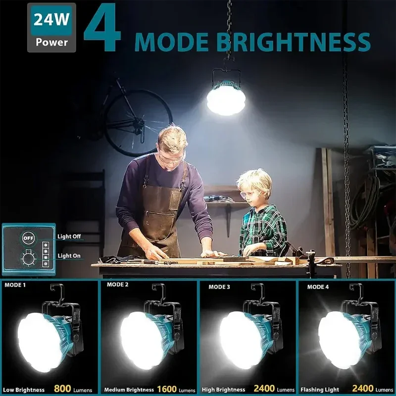 ZWINCKY 24W luce di avvertimento portatile a LED luce di lavoro illuminazione esterna per utensili elettrici Makita 14.4V 18V 20V batteria al litio lampada a LED