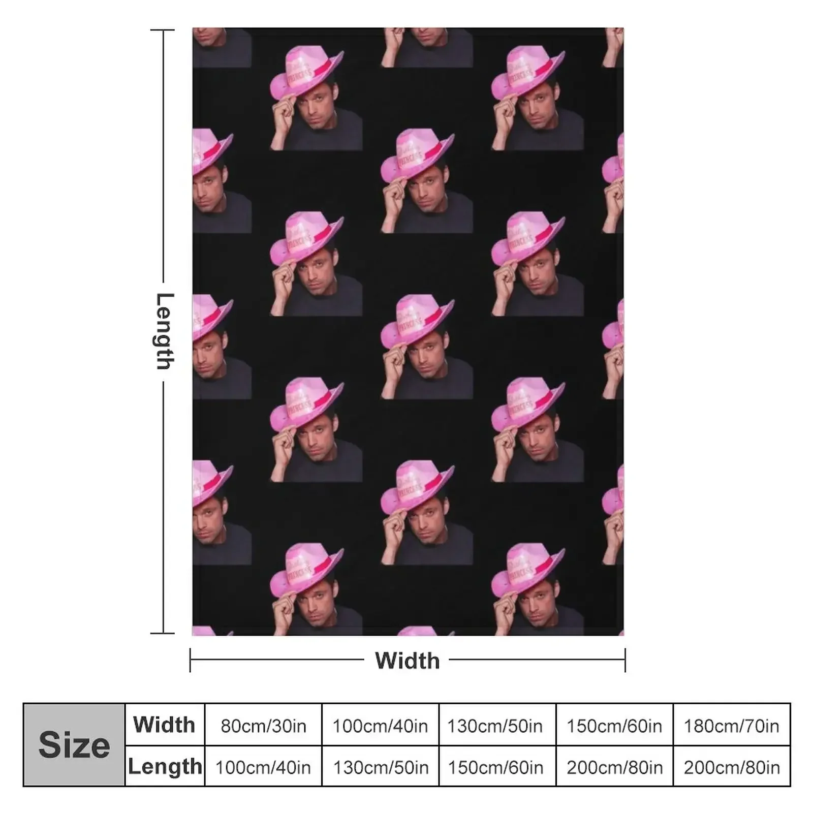 ���ٽ��� ���� ������ ���, �м� ����, ������ �ܿ� ���, ����