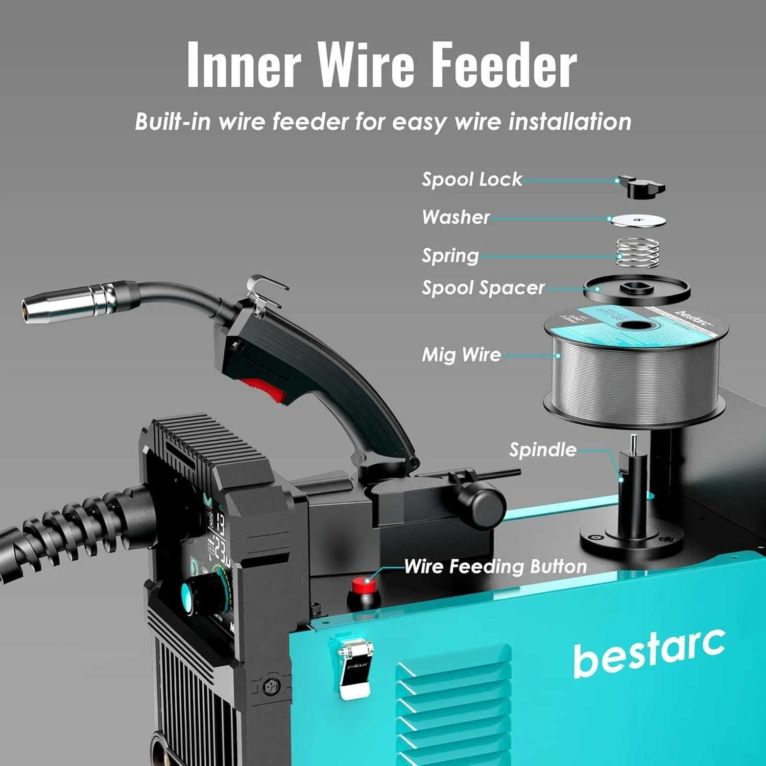 MIG Welder 110V Flux Core MIG Welder/Lift TIG/Stick 3 in 1 MIG Welding Machine,MIG145 7GEN Synergy Single Phase Flux IGBT Welder 5