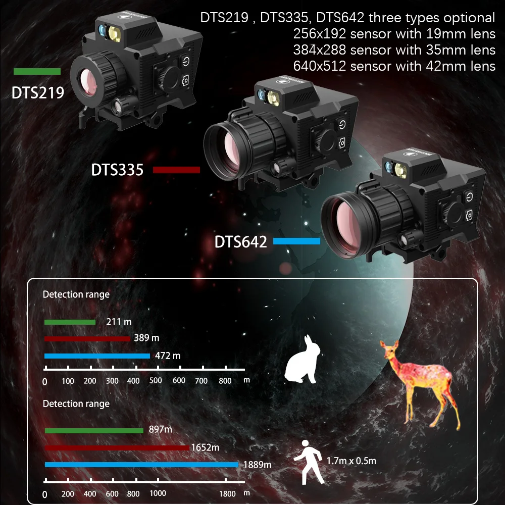 Discoverer DTS642 Series Thermal Imaging With Distance Measurement HD Infrared Hot Search Bow Sight Outdoor Search And Rescue 6