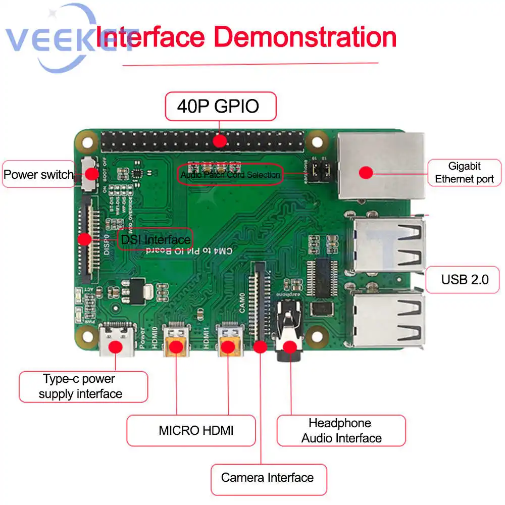 Modulo Di Calcolo Raspberry Pi Scheda Di Espansione Da Cm4 A Pic Scheda Adattatore 4B Porta Gigabit Ethernet Usb2.0 Rj45