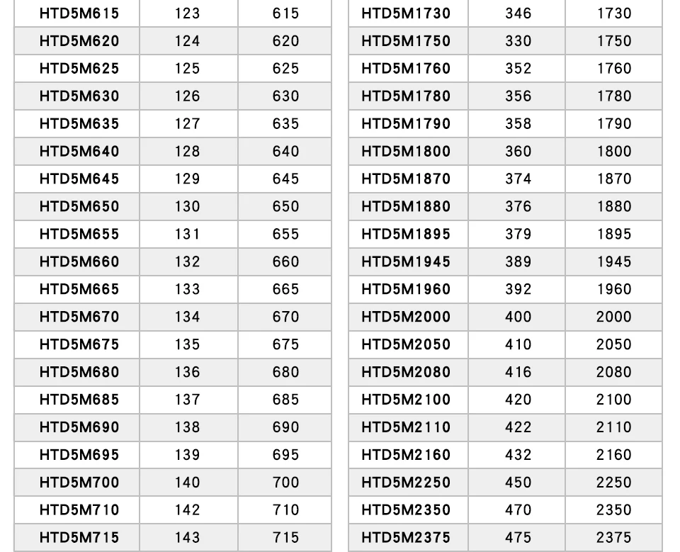 Computers e Electronics