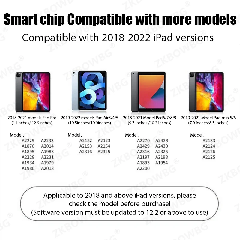 ġ    2 1 iPad  4 5 Pro 11 12.9 2018-2023 ̴ 5 6   ź º  ŸϷ 