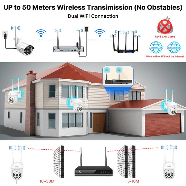 포괄적 보안 보호를 위한 Hiseeu WiFi CCTV 보안 시스템 키트