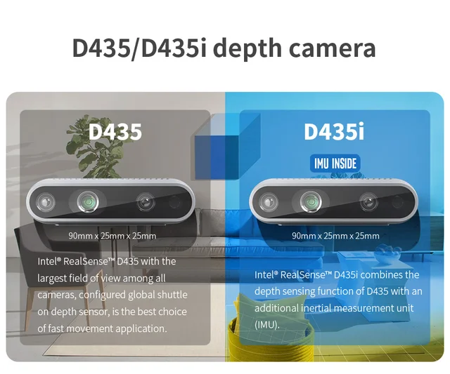 Imu Realsense D435 Specs Intel RealSense Depth Camera D435