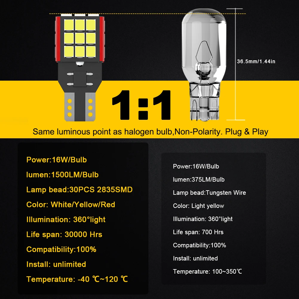 BMTxms Canbus ڵ   LED ,   ũŸ ڳ IX35 ֶ󸮽 ׼Ʈ I30 Ʈ T16 T15 921 W16W
