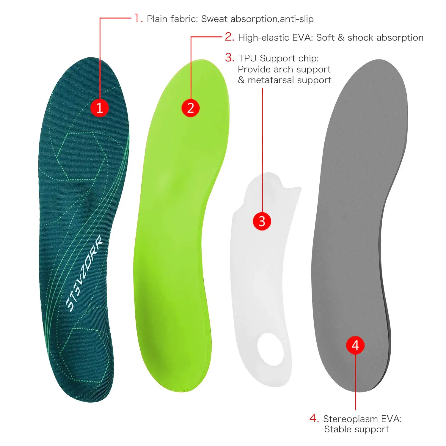 2 pairs insoles Plantar Fasciitis Relief Insole Heavy Duty High Arch Supports Orthotics Men Wome Orthopedic Flat Feet Pads Heel