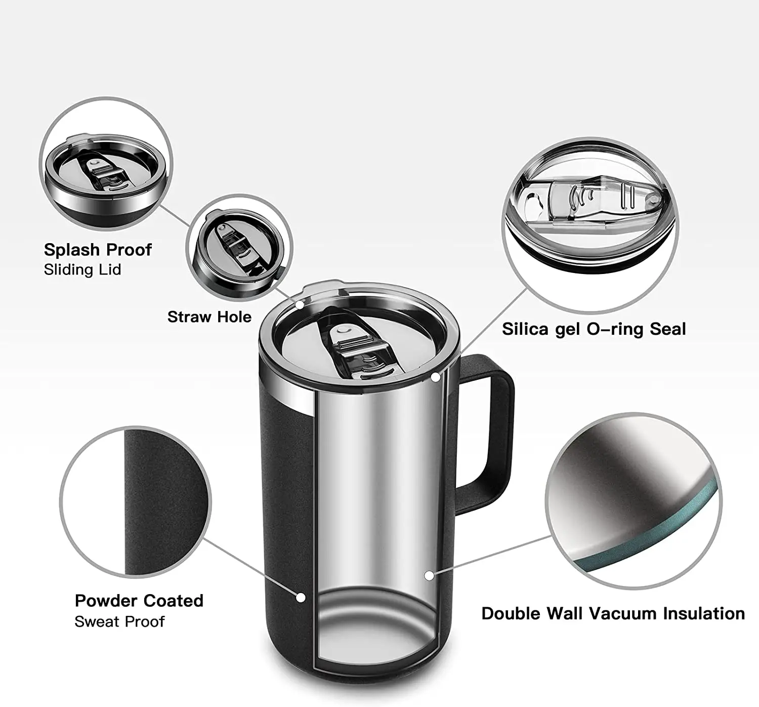 https://ae01.alicdn.com/kf/S37f85b80c1394cc89542324cb425c578w/Coffee-Stainless-Vacuum-24oz-With-Coffee-Mug-Insulated-Double-680ml-Tumbler-Wall-Lid-Cup-Steel-Handle.jpg