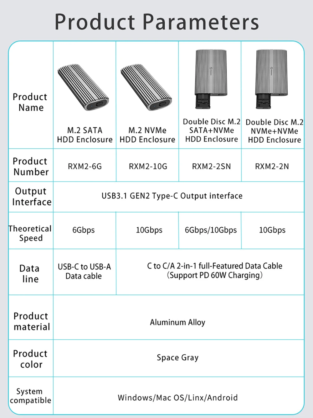 Gabinete Dual Bay Livre, M.2 NVMe 2bay
