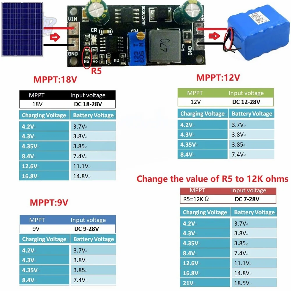 Controller Mppt 1A 3.2V 3.7V 3.8V 7.4V 11.1V 14.8V Inverter Li-Ion Modulo caricabatteria al litio Accessori di alimentazione - immagine 3