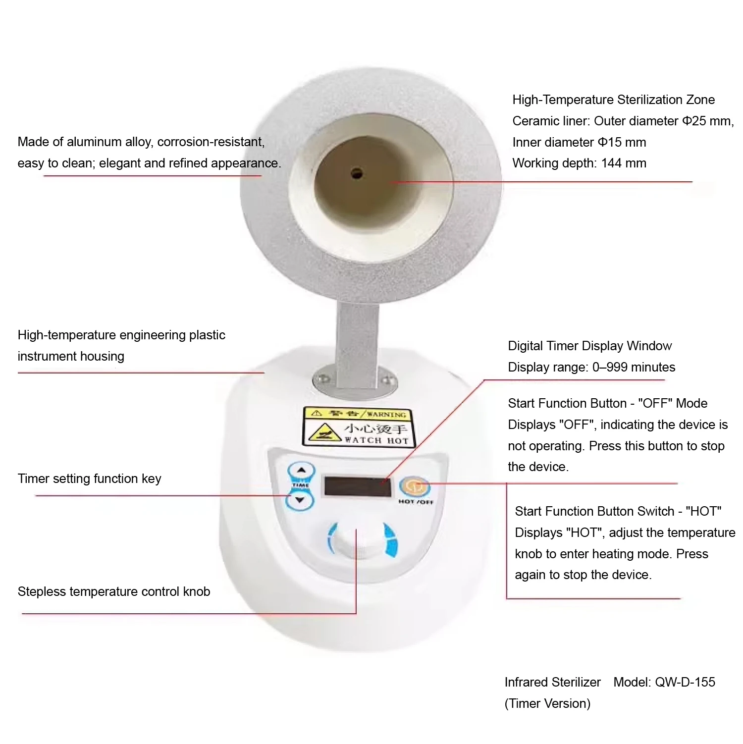 Infrared High Temperature Sterilizer Loop Sterilizer for Microbiology Lab Biosaf
