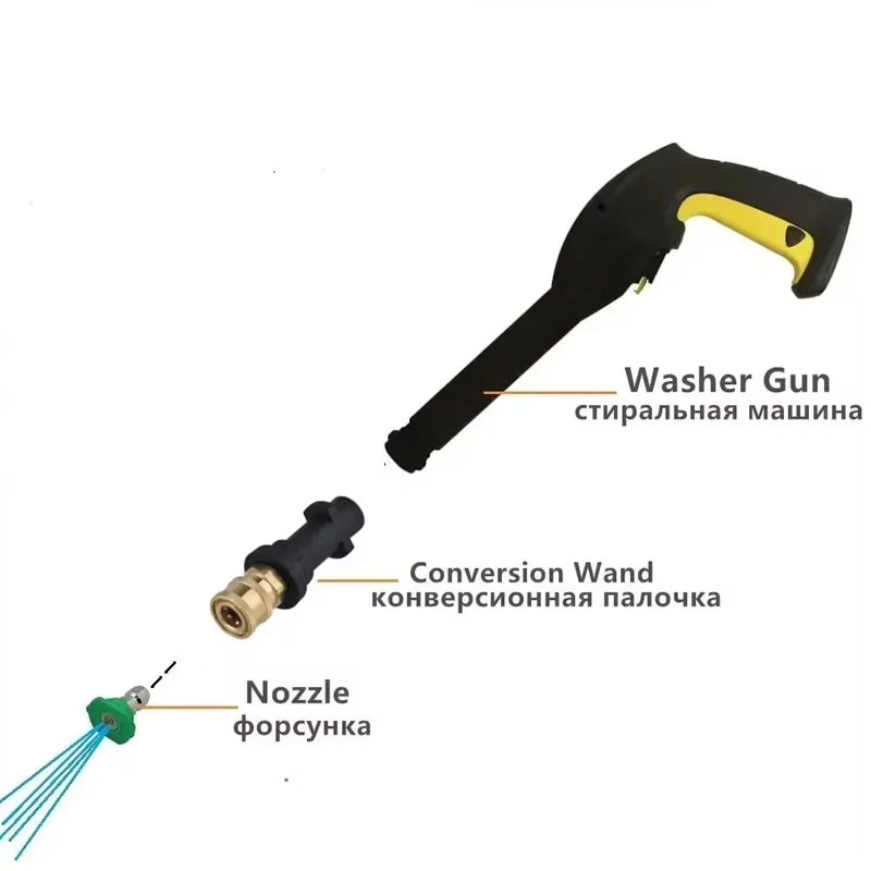 Quick Release Pressure Washer Adaptor for Water Gun and Car Washing