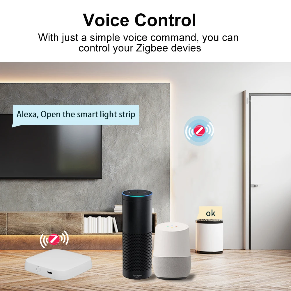 Tuya Zigbee Multi-model Gateway Hub Smart Home Bluetooth Bridge Wired/Wireless Remote Control Center Works With Alexa Google