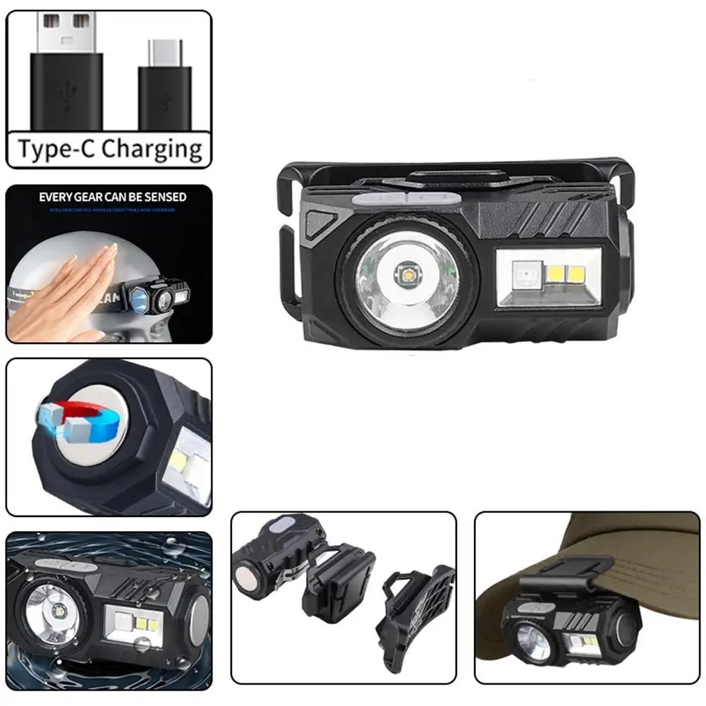 Рисунок 6 - Фонарь с креплением на руку