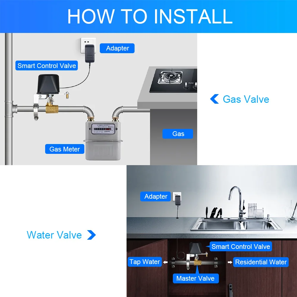 Tuya WiFi Zigbee3.0 Smart Water Gas Leakage Valve Automatically Shut-Off Controller Support Alexa Google Assistant Smartlife