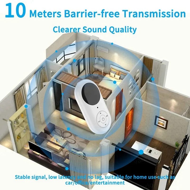 3 In 1 Wireless Audio Adapter With Mic 3.5MM AUX HIFI Stereo Music LED Display For Car PC 1 PCS