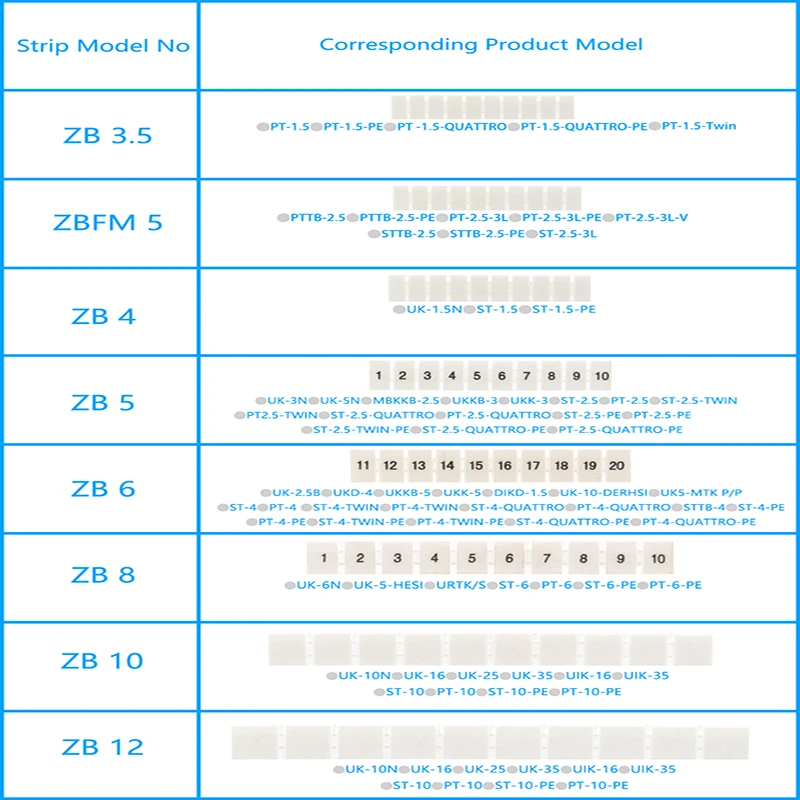 10Pcs ZB-6 Marker Strips Numbering Blank UK2.5 UK2.5B DIKD-1.5PT-4 ST-4 UKK5 DIN Rail Terminal Block ZB6 ZB 6 Wire Connectors Din Rail Terminal Block