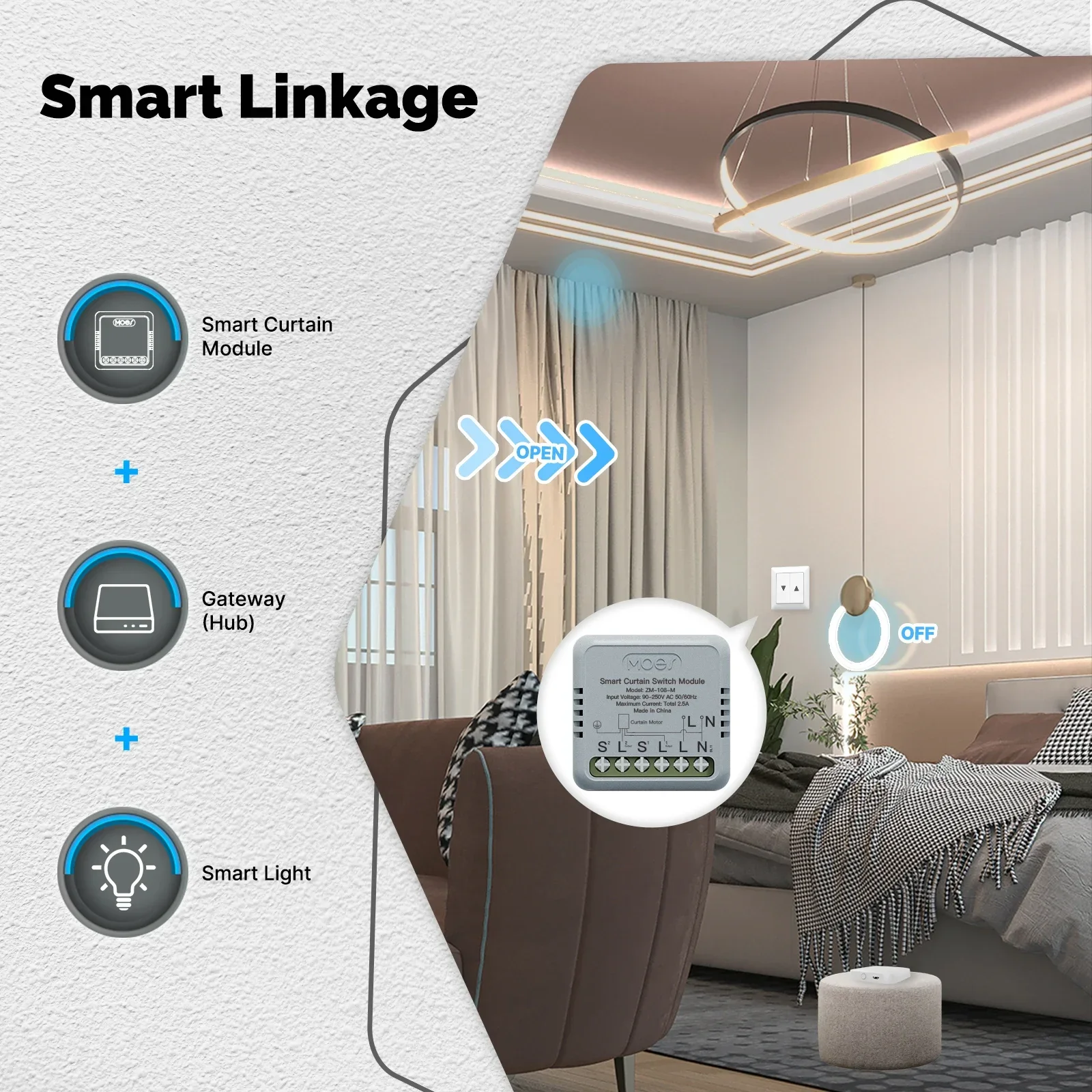 Tuya WiFi/ZigBee Smart Curtain Switch Mini Module For Rocker Reset Switch, App R