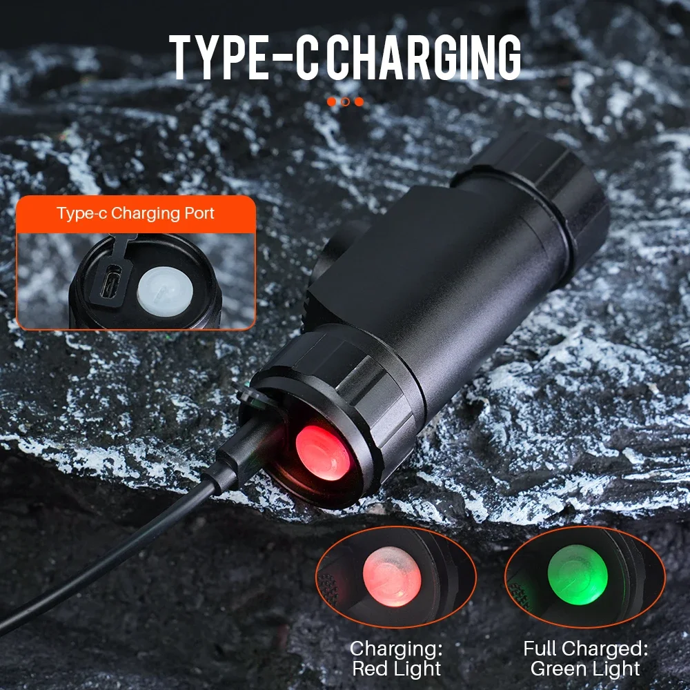 BORUiT LED Headlamp Rechargeable Work Torch Fishing Camping head flashlight cob headlamp work light