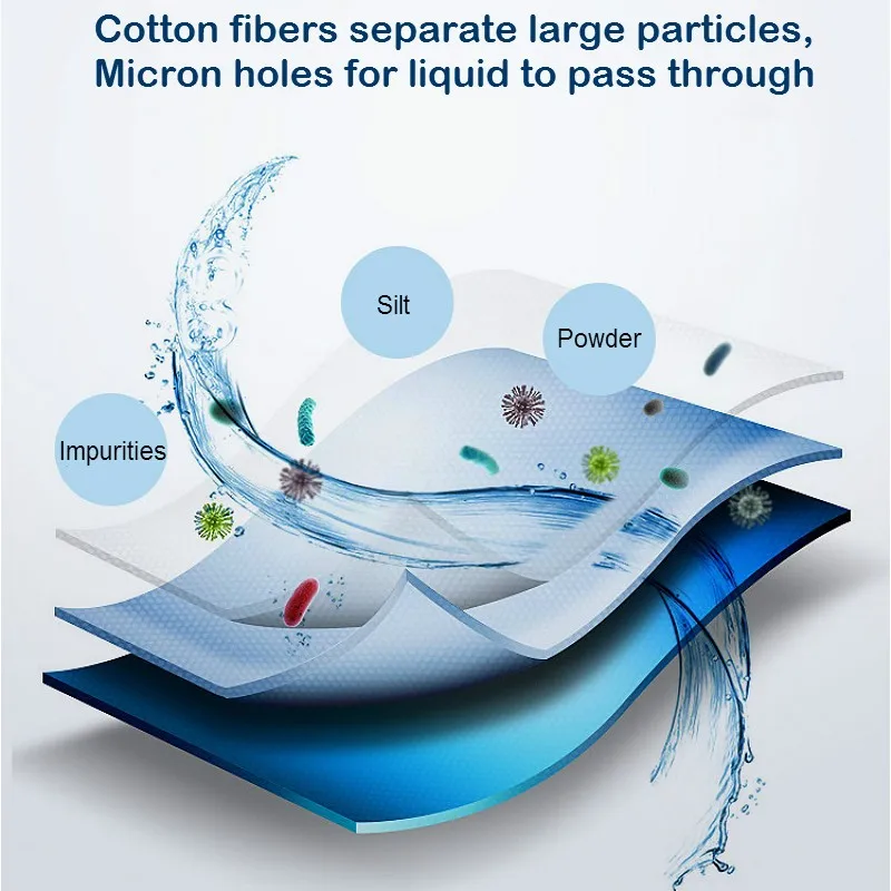 50cm 60cm Fast Medium Speed Qualitative Analytical Filter Paper - Buy