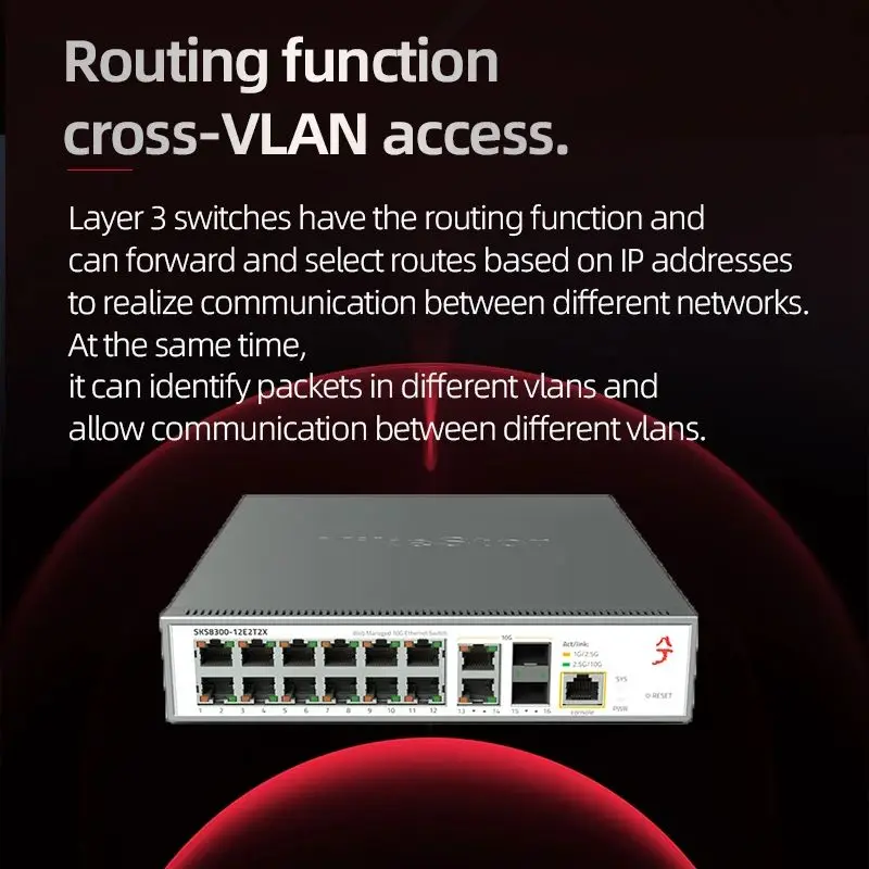 XikeStor 12포트 2.5G RJ45, 2포트 10G RJ45, 2포트 10G SFP+, L3 관리형 스위치 DHCP/ 동적 라우팅/ VLAN/ 포트 집계